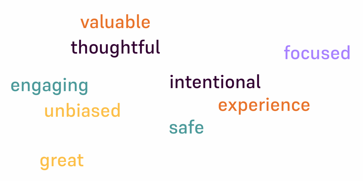 Curriculum-Adoption-and-Launch-Cohort-Year-1-Reflection-Word-Cloud-2000x1000