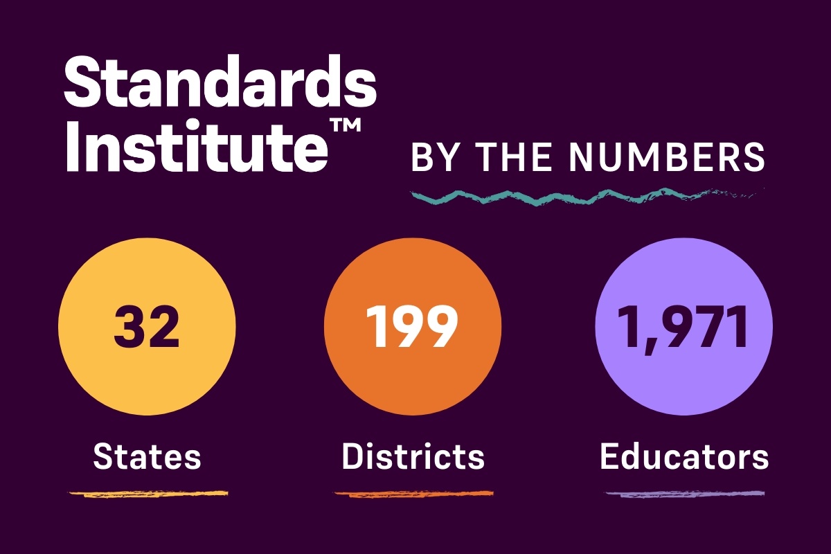 Standards Institute 2024 By the Numbers (1)